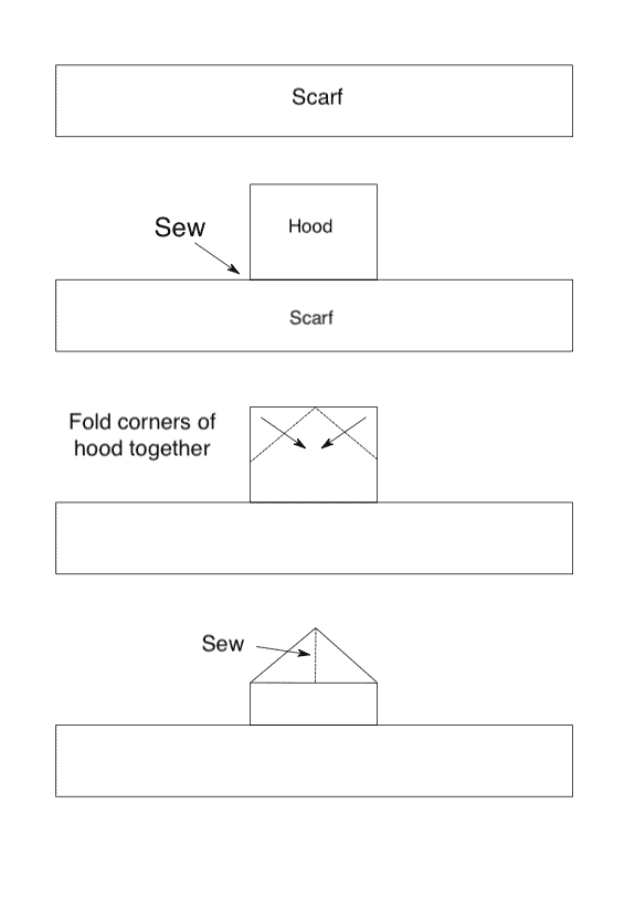 Mountain Trail Scoodie schematic