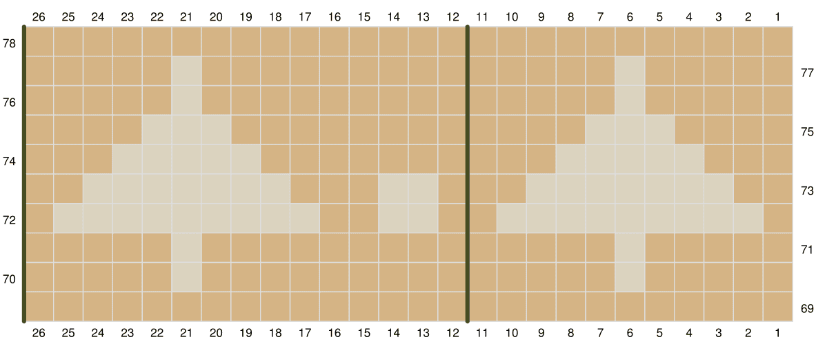 crochet Christmas blanket pattern