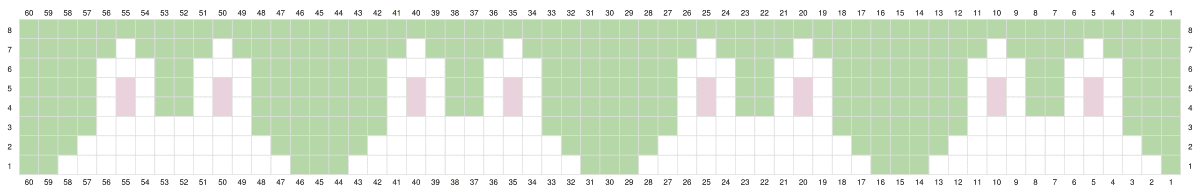 Bunny Hat Child graph