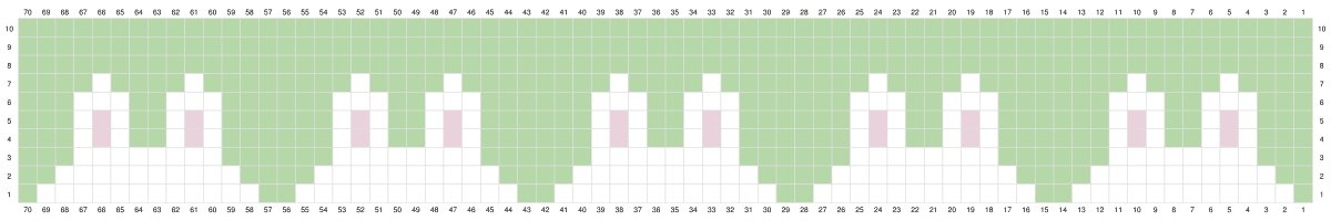 Bunny Hat Adult Graph