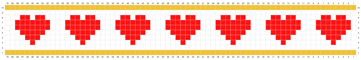 Heart Adult Size Hat Graph