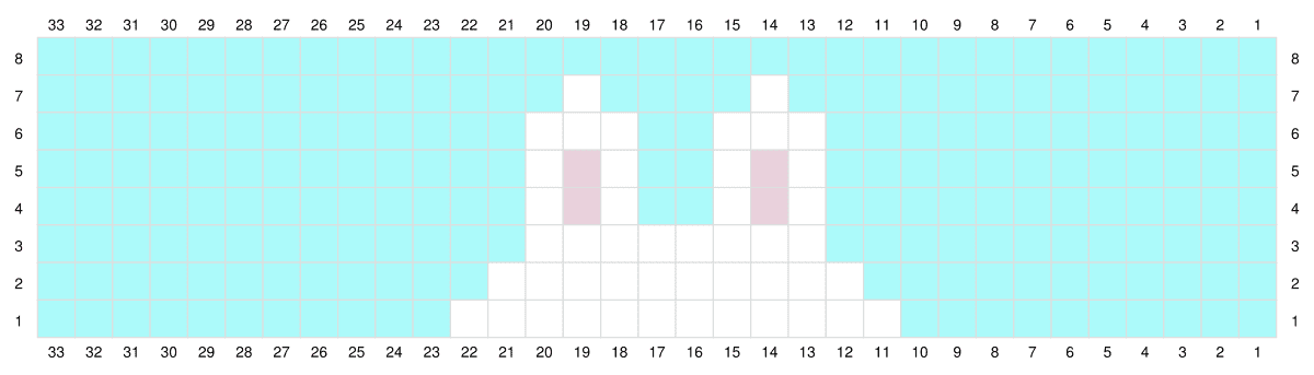 Bunny crochet cup cozy graph
