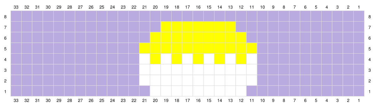 Chick Cup Cozy Graph