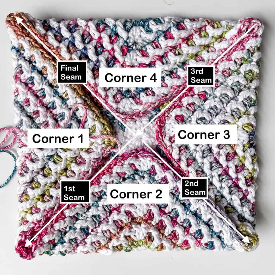 Folding and seaming process for turning a square into a pot holder