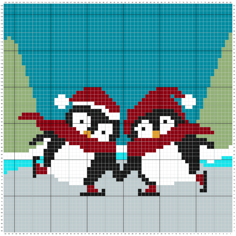 skating penguins c2c chart