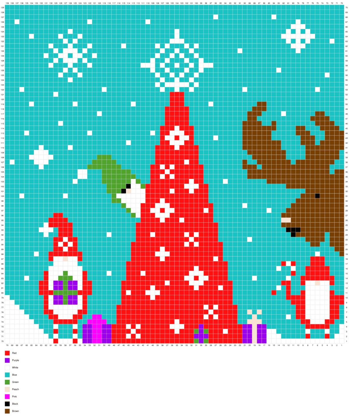 Gnome for Christmas pixel graph
