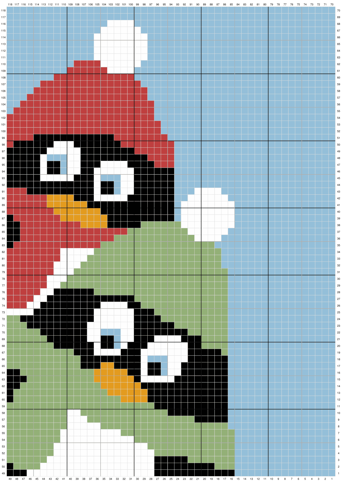 Penguin Pals C2C Graph
