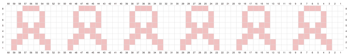 Cancer Ribbon Hat Child graph