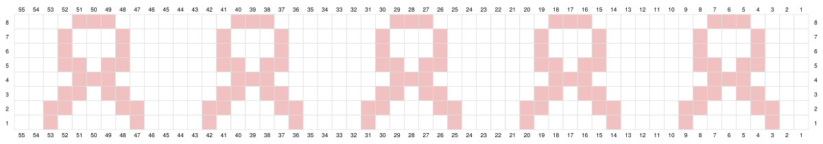 Cancer Ribbon Hat Color Graph for Toddler